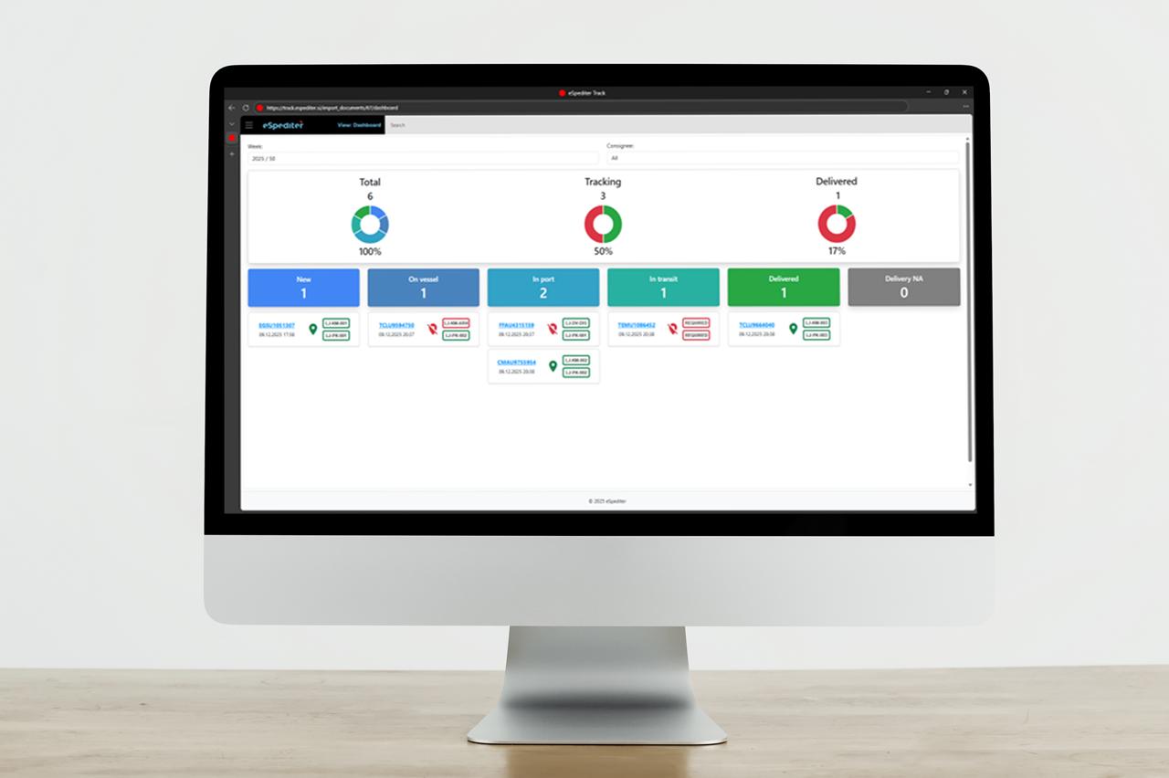 Platform dashboard